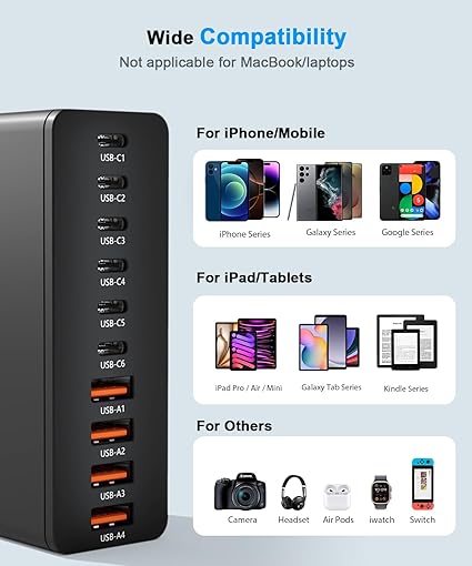 USB C Charging Station 10 Port with 4 USB Cables, 200W GaN Type C Charger Block, Wall Charger Power (image for) USB C Charging Station 10 Port with 4 USB Cables, 200W GaN Type C Charger Block, Wall Charger Power